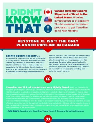 Keystone XL Isn't the Only Planned Pipeline in Canada