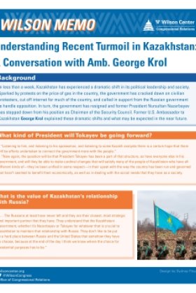 Image - Wilson Memo: Understanding Recent Turmoil in Kazakhstan Cover
