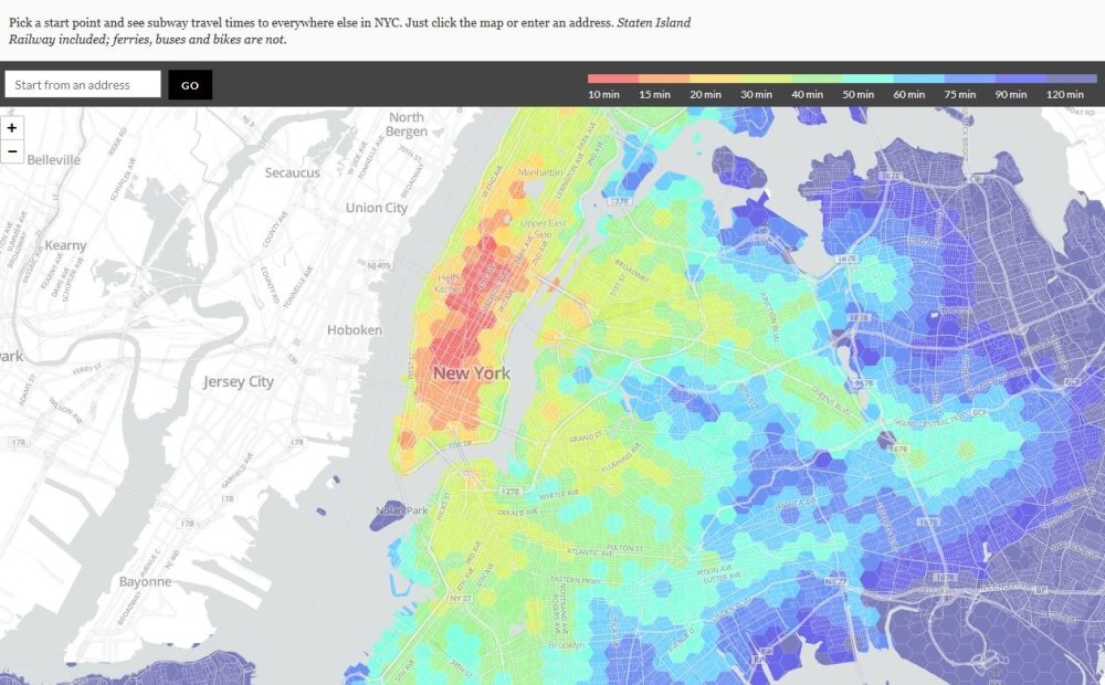 Data Journalism: Principles and Pitfalls of Turning Data into Stories