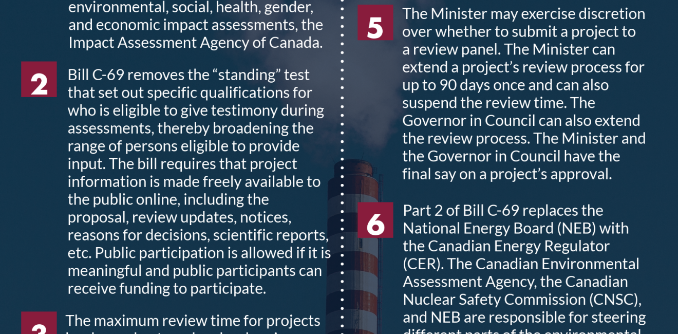 Bill C-69 Key Points and Legislative Timeline