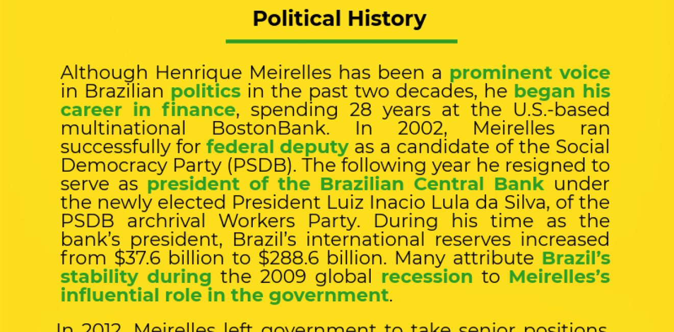 Henrique Meirelles - Candidate Bio