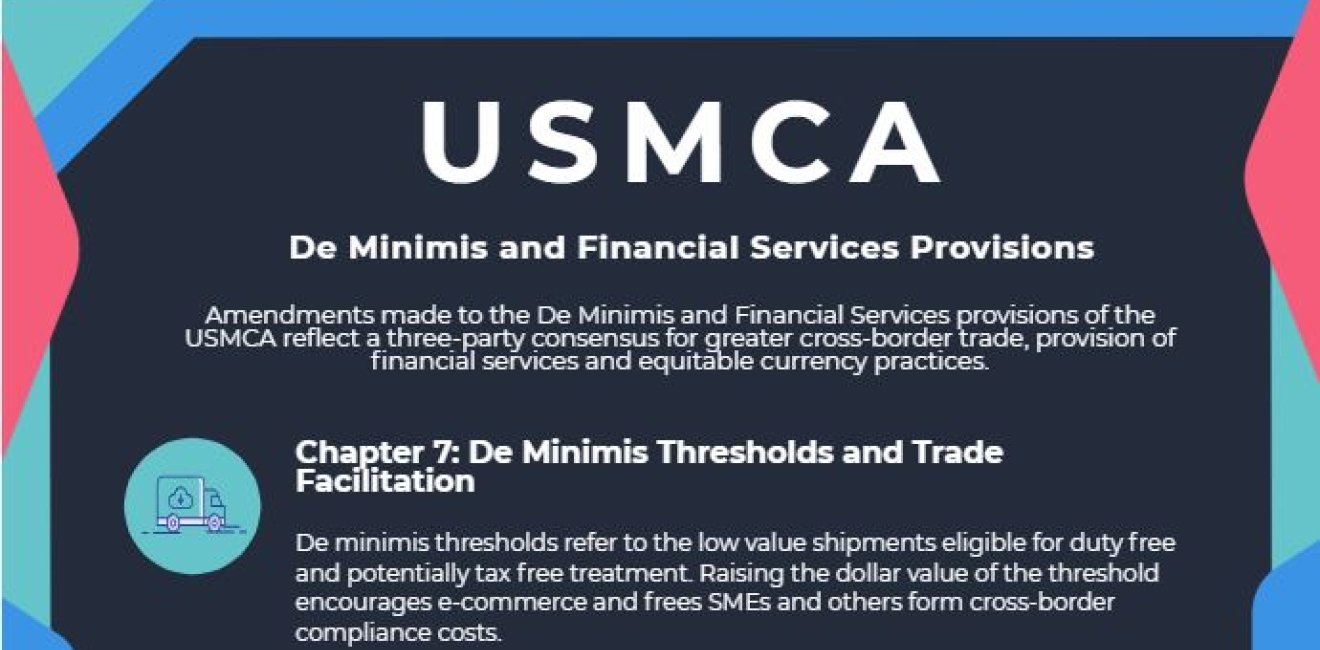 Infographic | USMCA: De Minimis and Financial Services Provisions