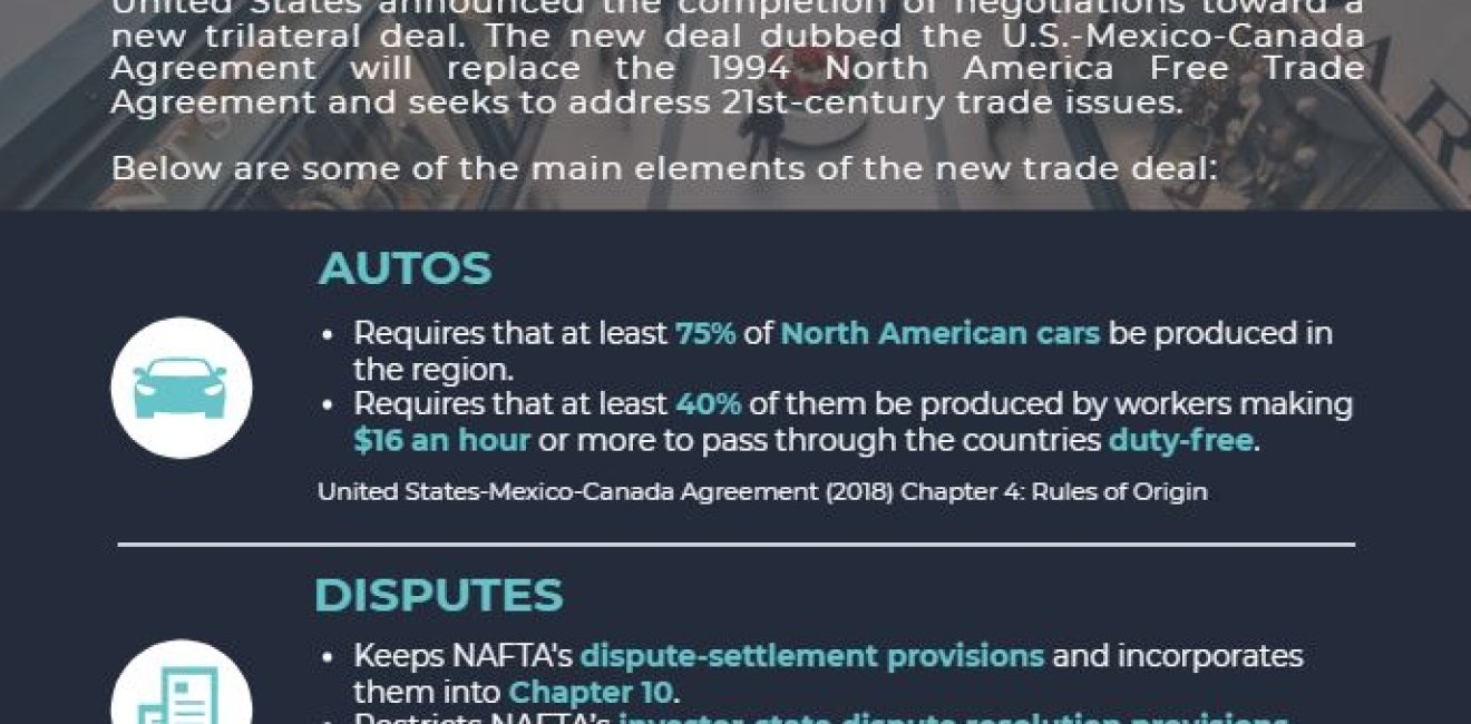 Infographic | The USMCA