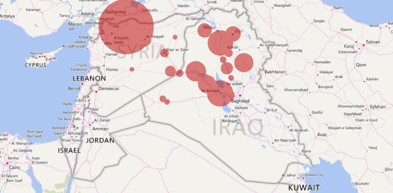 Airstrike Trends: July 2016