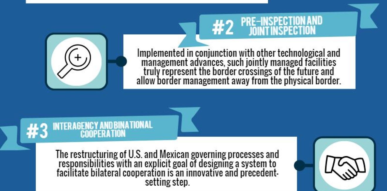 Infographic | Tools of the 21st Century Border