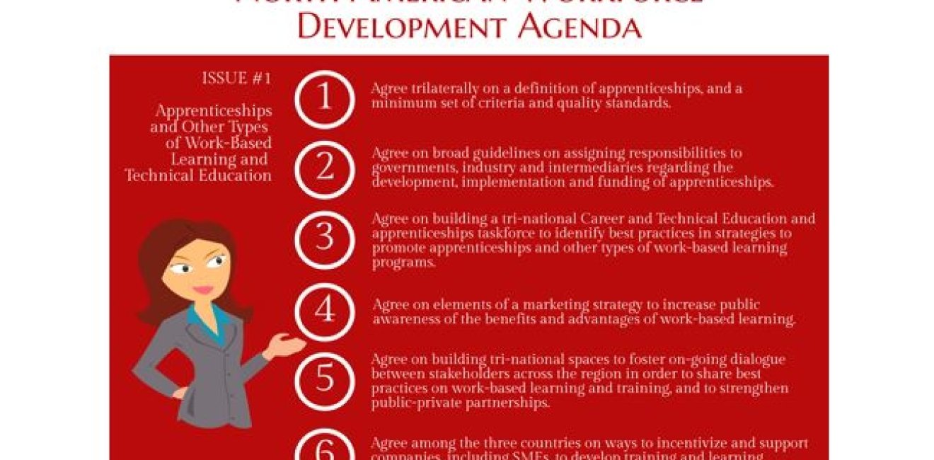 Infographic | North American Workforce Development Agenda: Apprenticeships