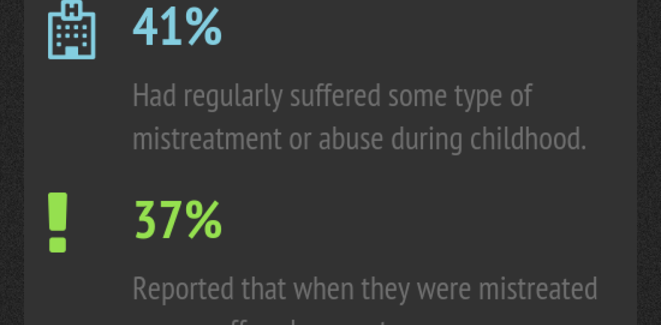 Youth Incarceration in Mexico