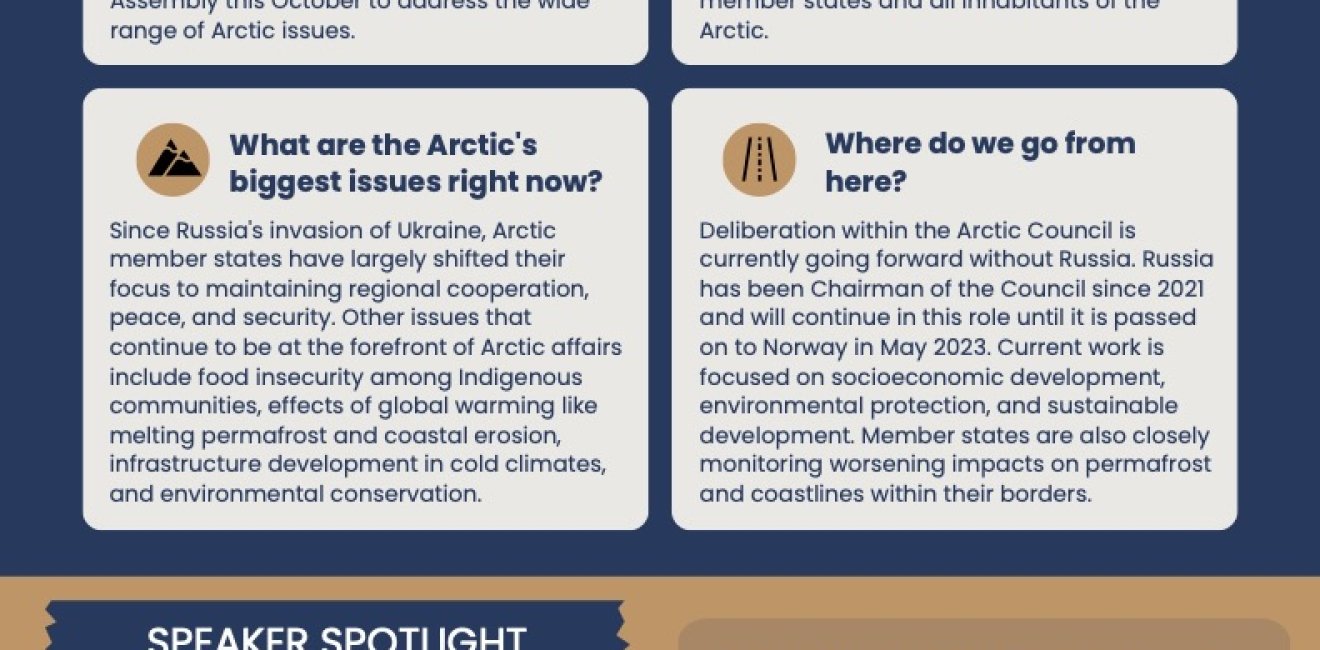 2022 Arctic Circle Assembly Infographic