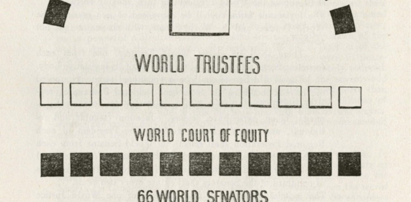 Summary of a World Federation Plan: An Outline of a Practical and Detailed Plan for World Settlement