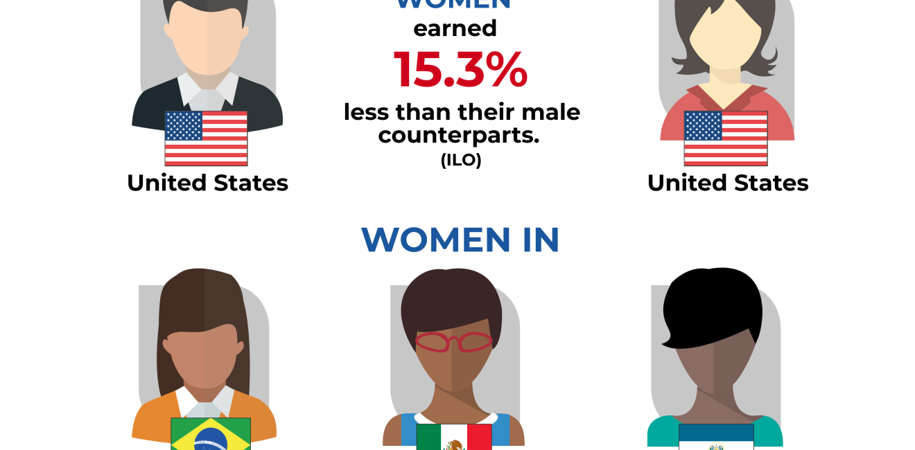 Image - Equal Pay Day Infographic