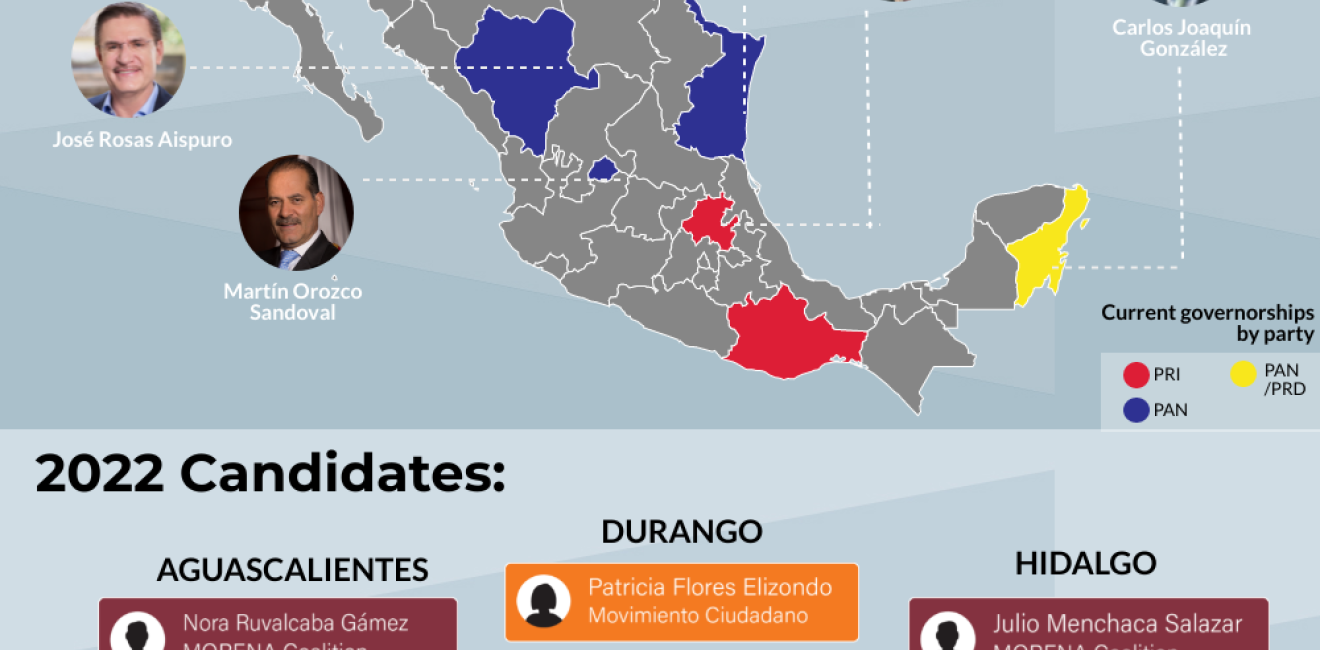 Infographic | Mexico's 2022 Gubernatorial Elections 