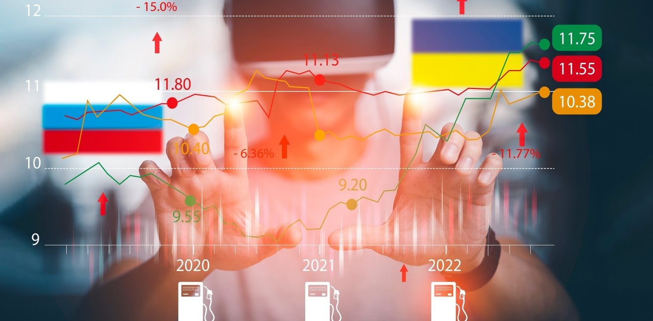 Market graph of Oil energy graph of the world market and trade losses during the war, losses on the stock market chart concept, Business use pen touch line market chart and Red arrows fall.