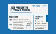 2025 Belarus election infographic header