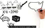 Critical Minerals Explainer Video