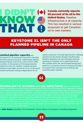 Keystone XL Isn't the Only Planned Pipeline in Canada