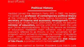 Fernando Haddad - Candidate Bio