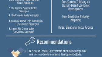 Infographic | Competitive Border Communities: Mapping & Developing U.S.-Mexico Transborder Industries