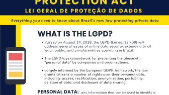 Brazil's General Data Protection Act