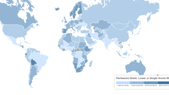 Numbers Matter: Data Driving Global Parity