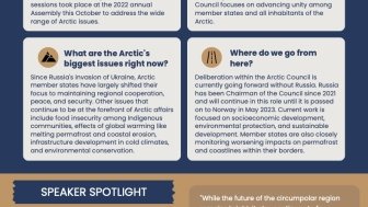 2022 Arctic Circle Assembly Infographic