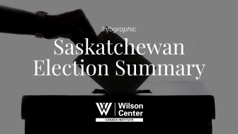 Saskatchewan Election Graphic