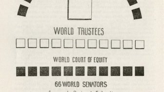 Summary of a World Federation Plan: An Outline of a Practical and Detailed Plan for World Settlement