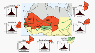 Map of the Sahel region with age structures