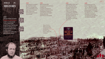 Infographic timeline of Aleksandr Solzhenitsyn's life