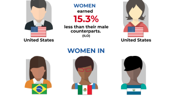 Image - Equal Pay Day Infographic