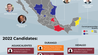 Infographic | Mexico's 2022 Gubernatorial Elections 