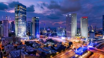 Tel Aviv Skyline