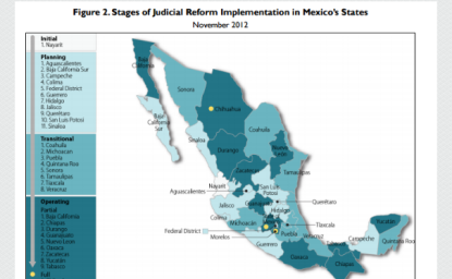 Mexico's Prison Reform