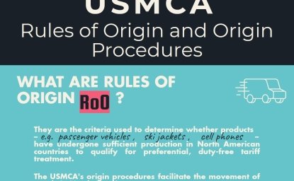 Infographic | USMCA: Rules of Origin and Origin Procedures