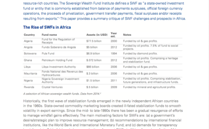 Whither Sovereign Wealth Funds in Africa?