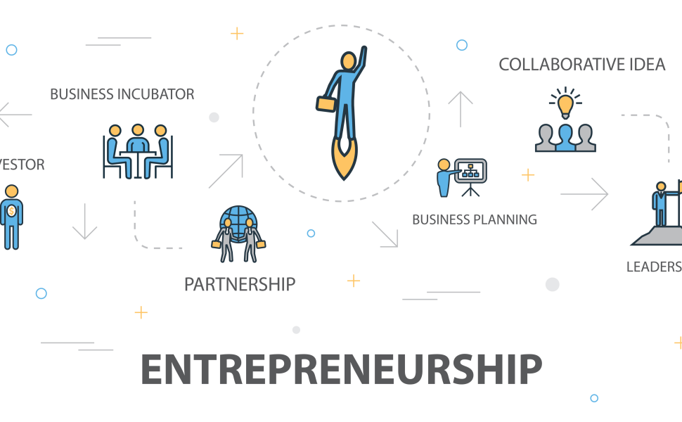 Entrepreneurship Banner