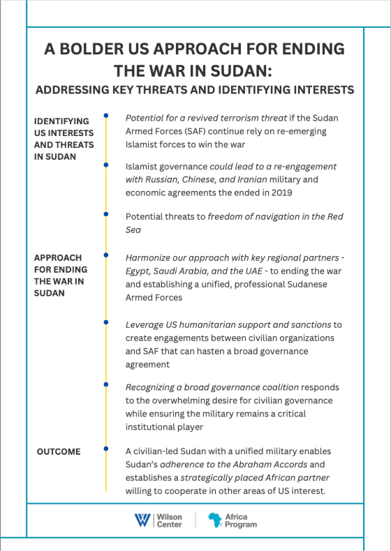 Sudan Recommendations