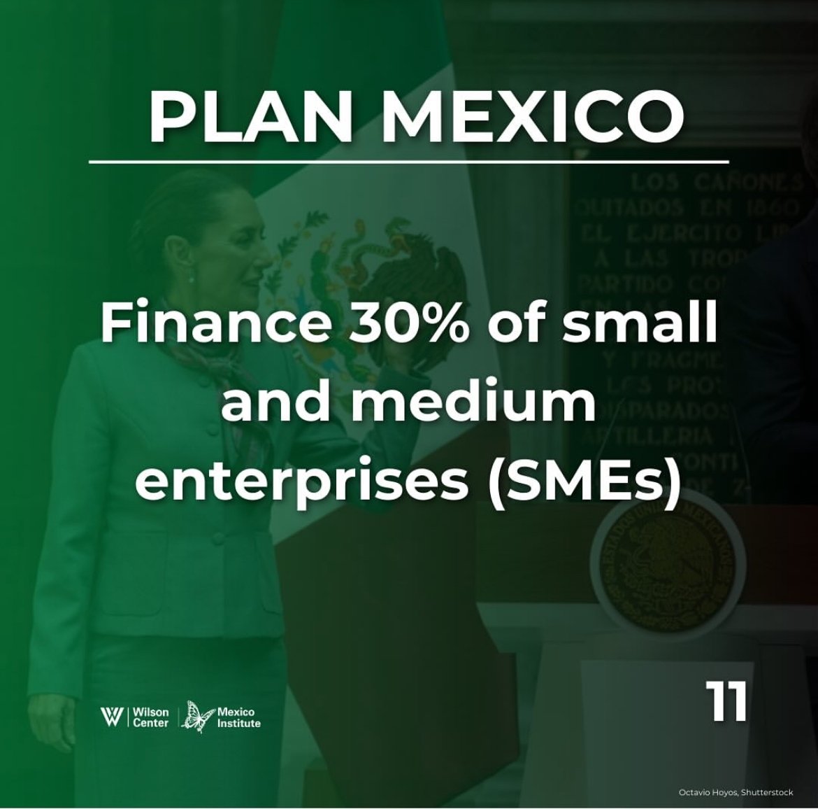 Finance 30% of small and medium PRO ARADO enterprises (SMEs)