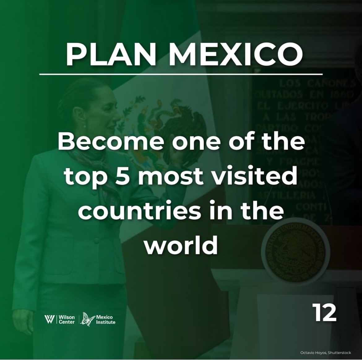 Become one of the top 5 most visited countries in the world