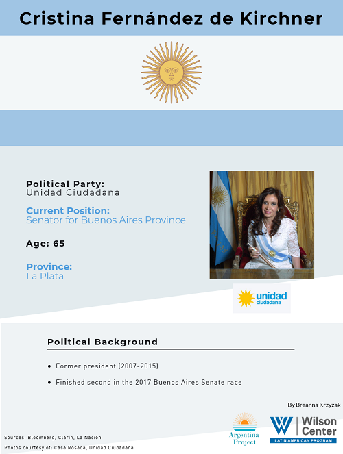 Infographic- CFK Teflon