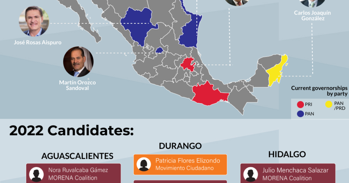 Infographic Mexico's 2022 Gubernatorial Elections Wilson Center