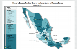 Mexico's Prison Reform